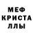 Alpha-PVP крисы CK Margarita Smbatyan